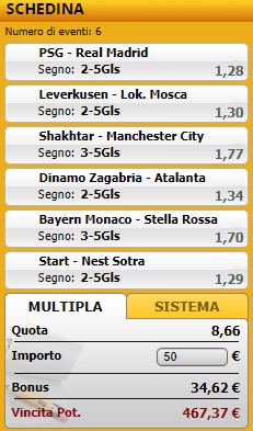 pronostici di oggi