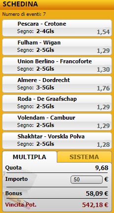 pronostici di oggi