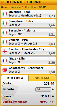 pronostici di oggi