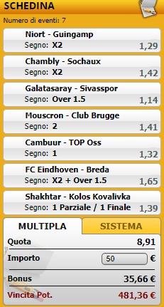 pronostici di oggi