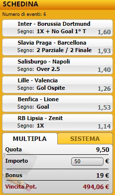 pronostici di oggi