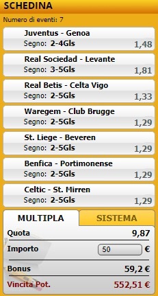 pronostici di oggi