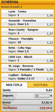pronostici di oggi