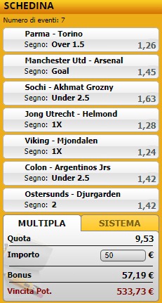pronostici di oggi