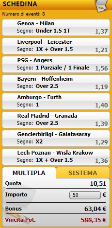 pronostici di oggi