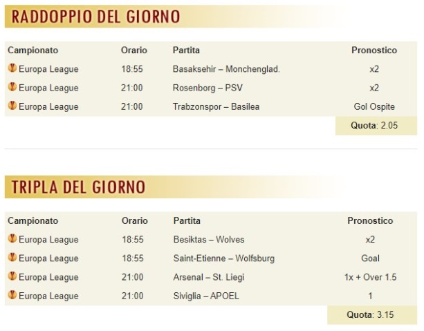 pronostici di oggi