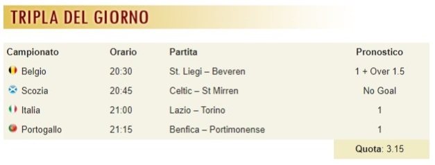 pronostici di oggi