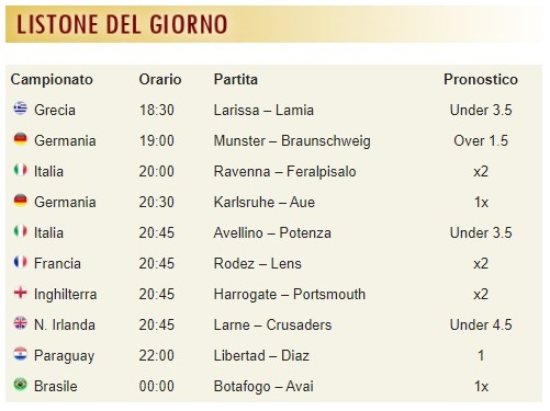 pronostici di oggi