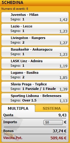 pronostici di oggi