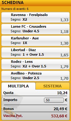 pronostici di oggi
