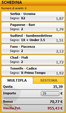 pronostici di oggi