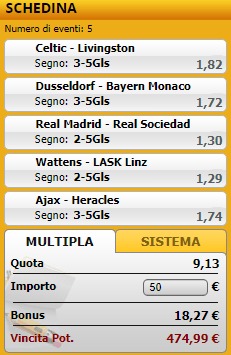 pronostici di oggi