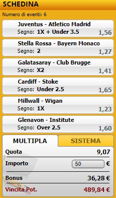pronostici di oggi
