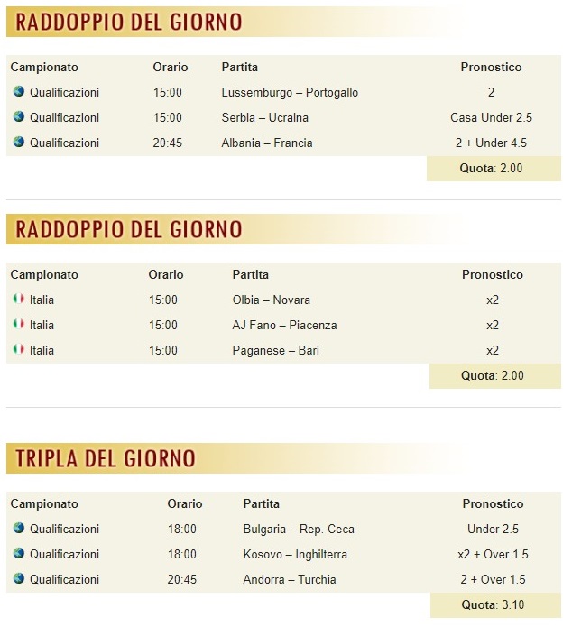 pronostici di oggi