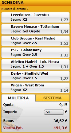 pronostici di oggi