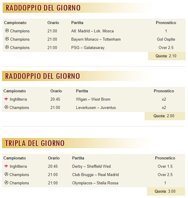 pronostici di oggi