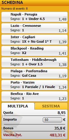 pronostici di oggi