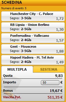 pronostici di oggi