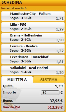 pronostici di oggi