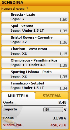 pronostici di oggi