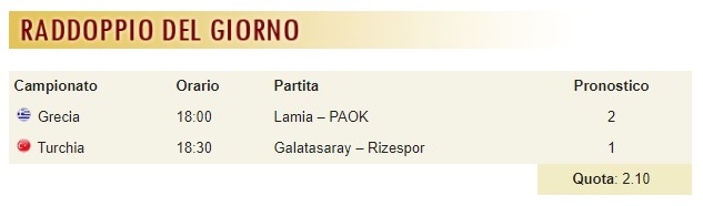 pronostici di oggi
