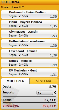 pronostici di oggi