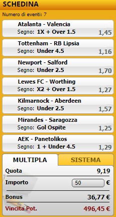 pronostici di oggi
