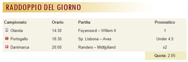pronostici di oggi