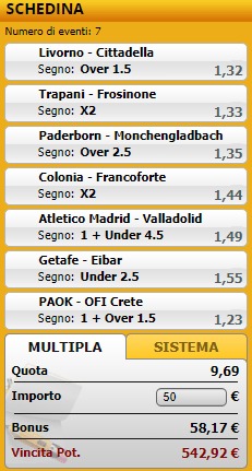 pronostici di oggi