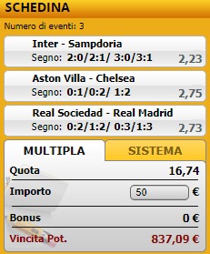 pronostici di oggi