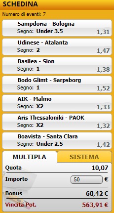 pronostici di oggi