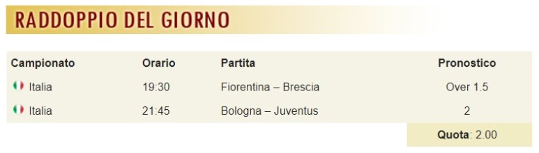 pronostici di oggi