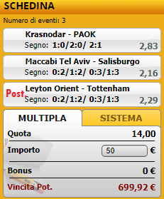 pronostici di oggi
