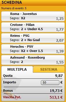 pronostici di oggi
