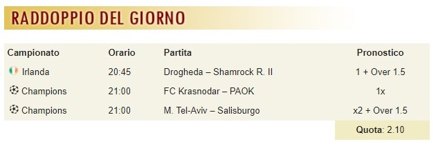 pronostici di oggi