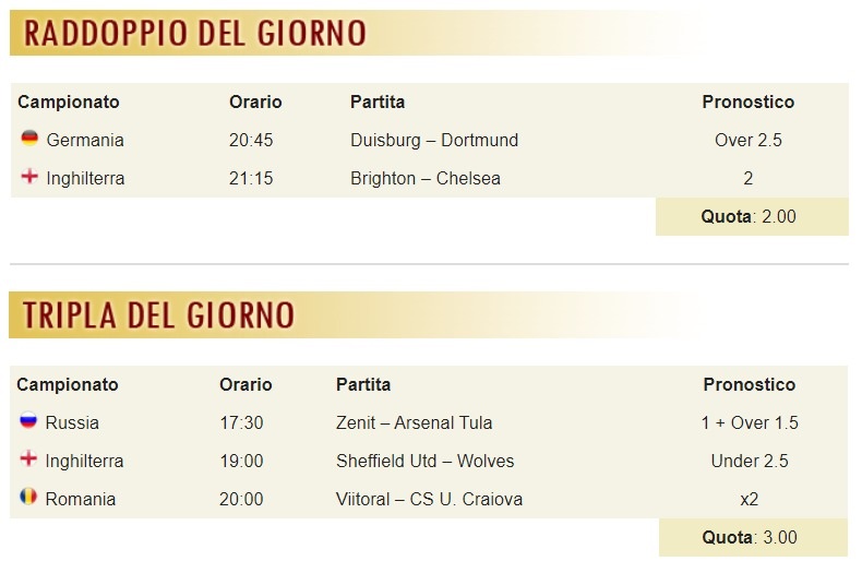 pronostici di oggi