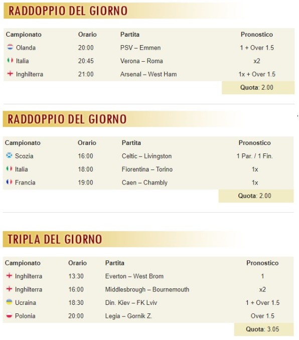 pronostici di oggi