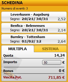 pronostici di oggi