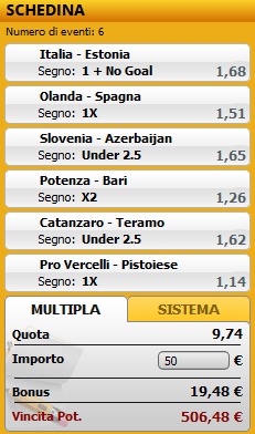 pronostici di oggi