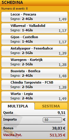 pronostici di oggi