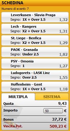 pronostici di oggi