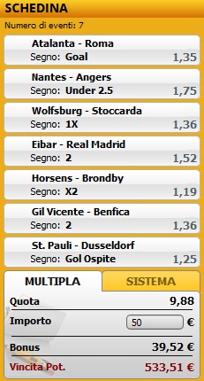 pronostici di oggi