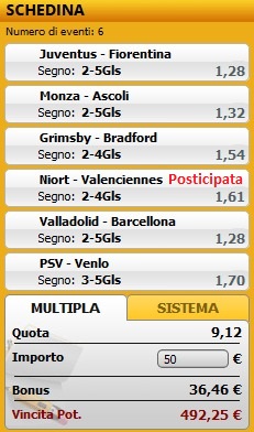 pronostici di oggi