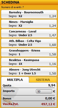 pronostici di oggi