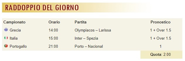 pronostici di oggi