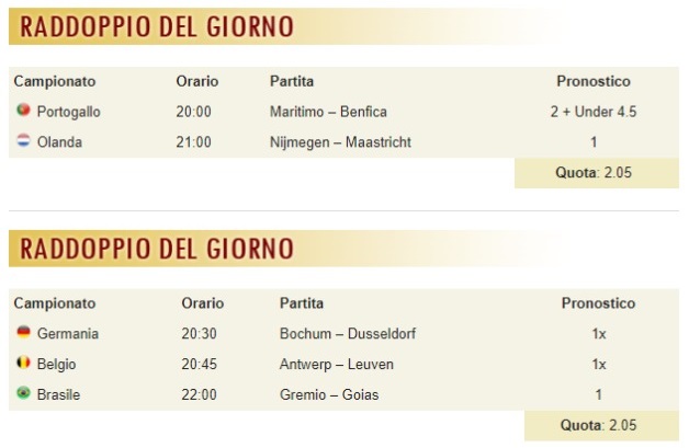pronostici di oggi