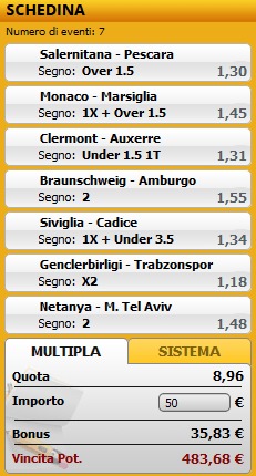 pronostici di oggi