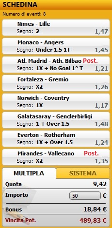 pronostici di oggi