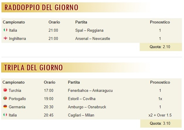 pronostici di oggi