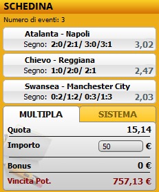 pronostici di oggi